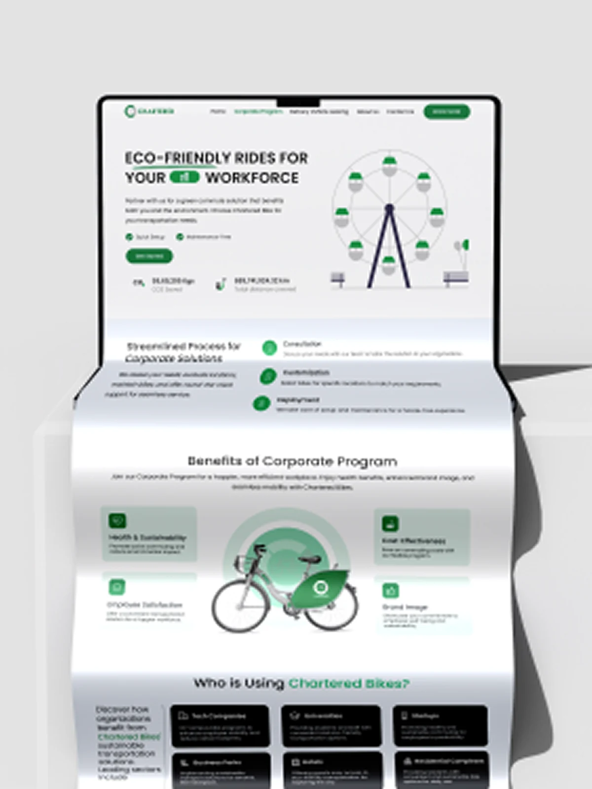 Designing a Fast and Functional Website for India’s Leading Bike-Sharing Service