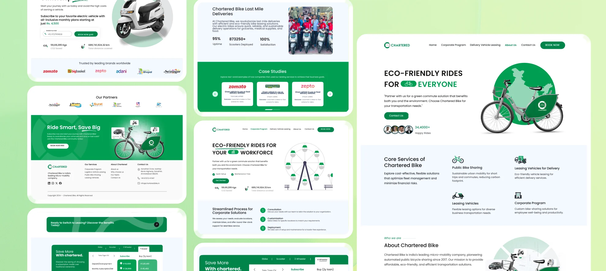 Designing a Fast and Functional Website for India’s Leading Bike-Sharing Service