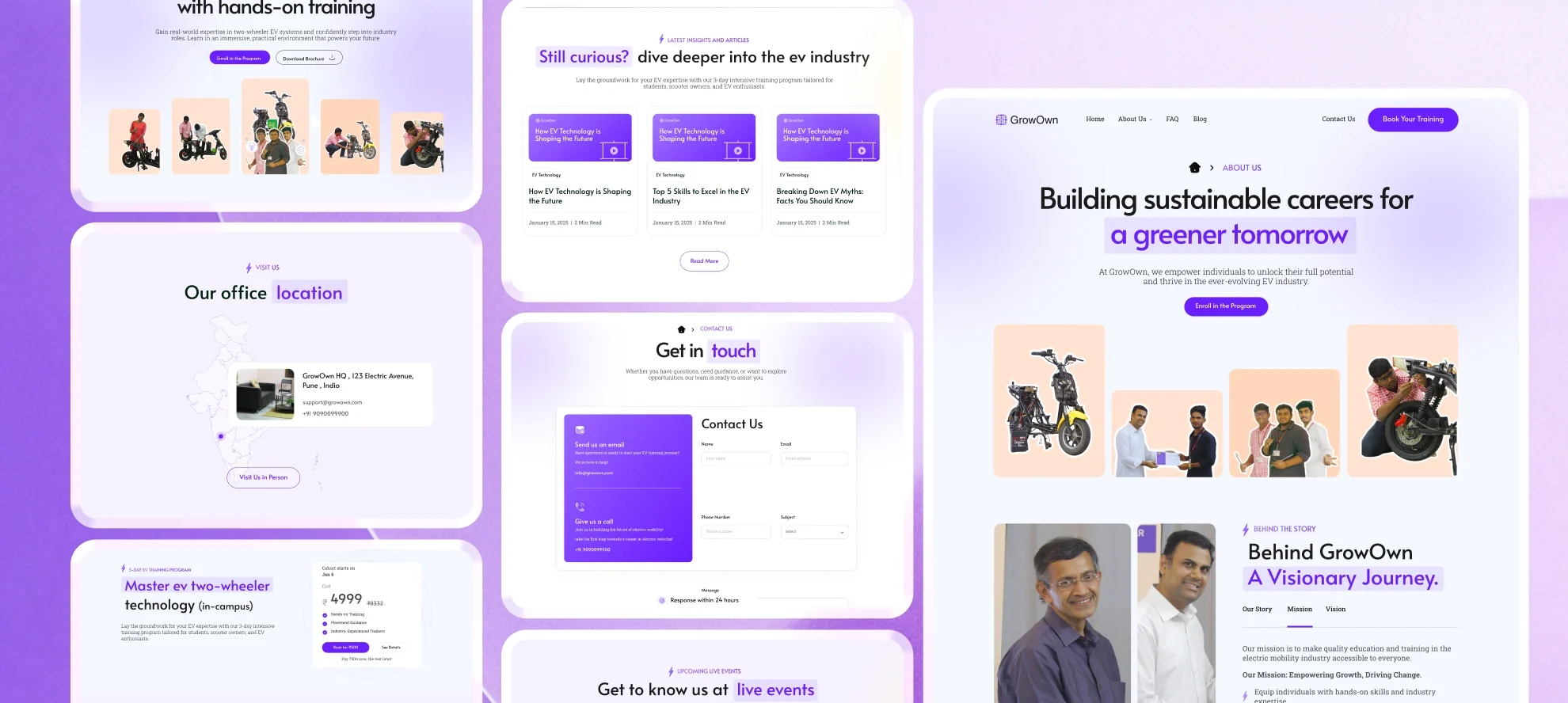 Building India’s Leading EV Learning Platform from Scratch: The Growown Success Story Growown