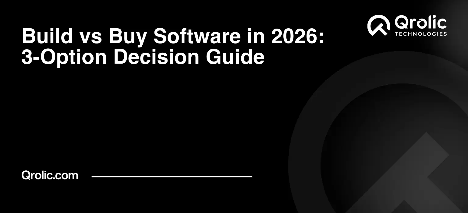 Build vs Buy Software in 2026: 3-Option Decision Guide