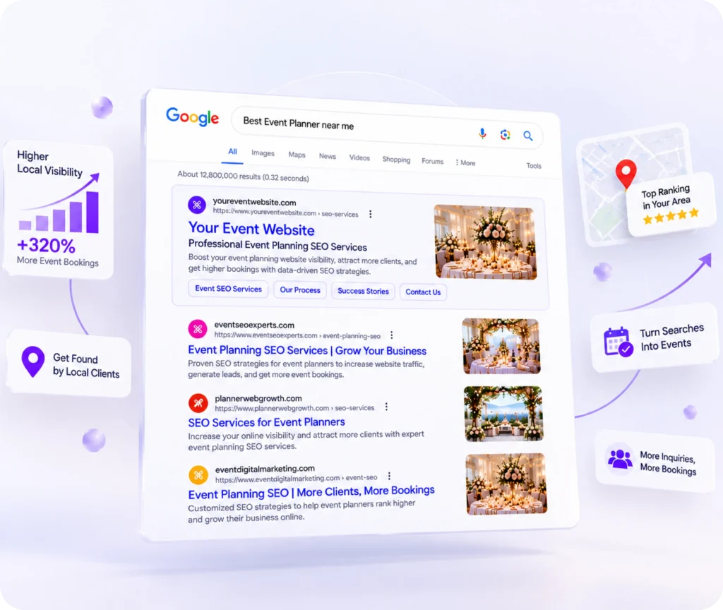 Event planning SEO services showing a measured search strategy that helps planners reach relevant searches, strengthen local visibility, and turn visits into enquiries
